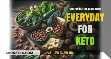 Keto Diet: Eating the Same Meal Every Day