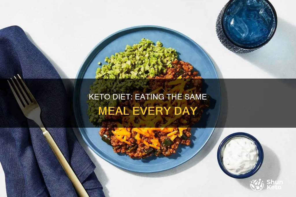 can you eat the same mean everyday for keto