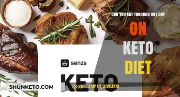 Keto Diet: Eating All Day, the Right Way