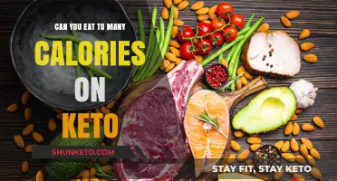 Keto Calorie Counting: How Much Is Too Much?