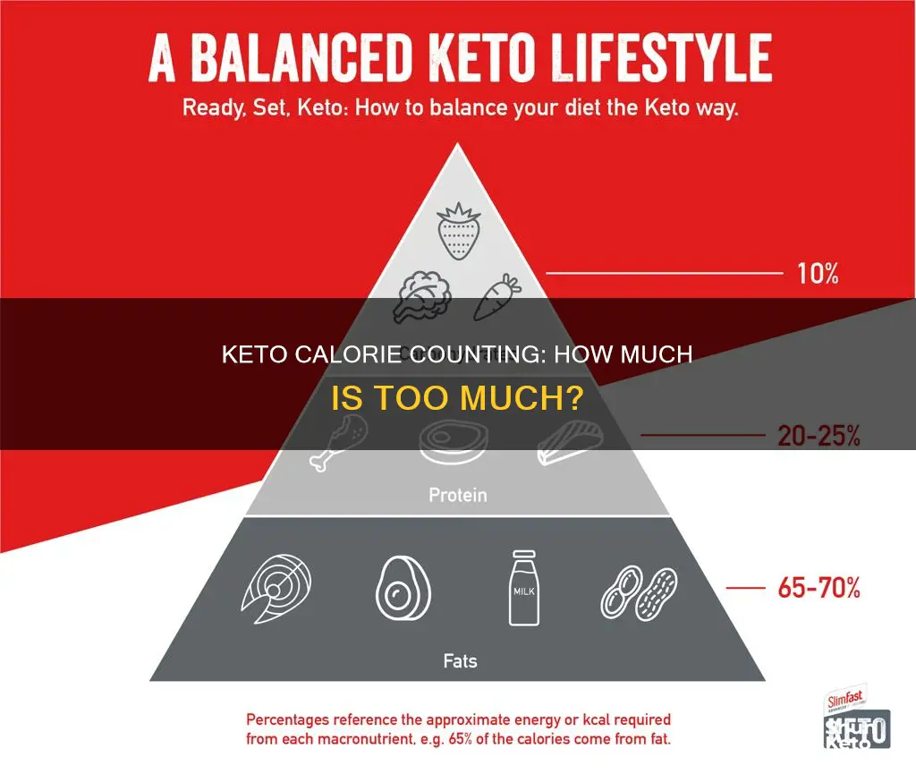 can you eat to many calories on keto