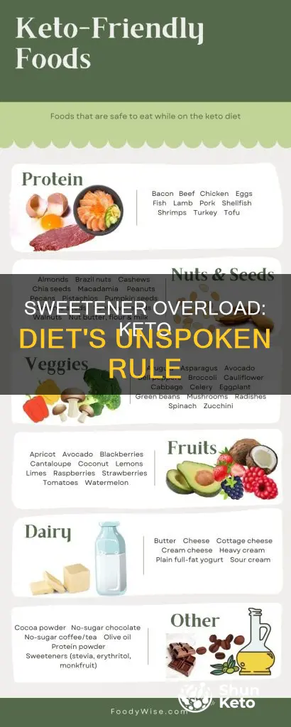 can you eat to much sweetner on a keto diet