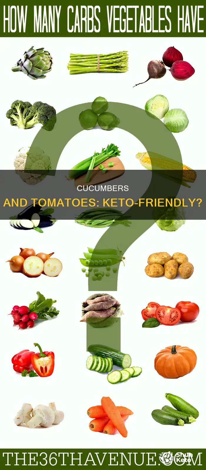 can you eat tomatoes and cucumbers on keto diet