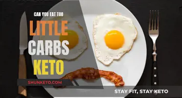 Carb Counting: Eating Too Few Carbs on Keto