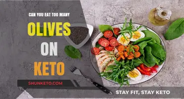 Olives on Keto: How Many Are Too Many?