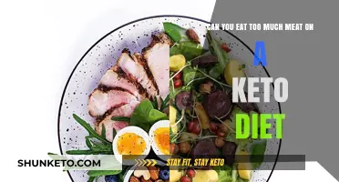 Meat on Keto: How Much is Too Much?