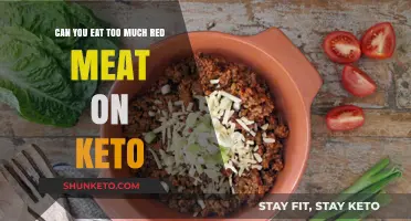 Red Meat on Keto: How Much Is Too Much?