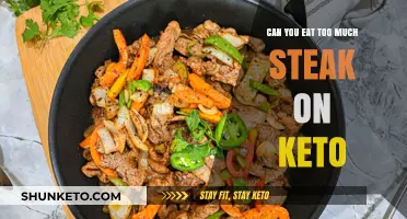 Steak on Keto: How Much Is Too Much?