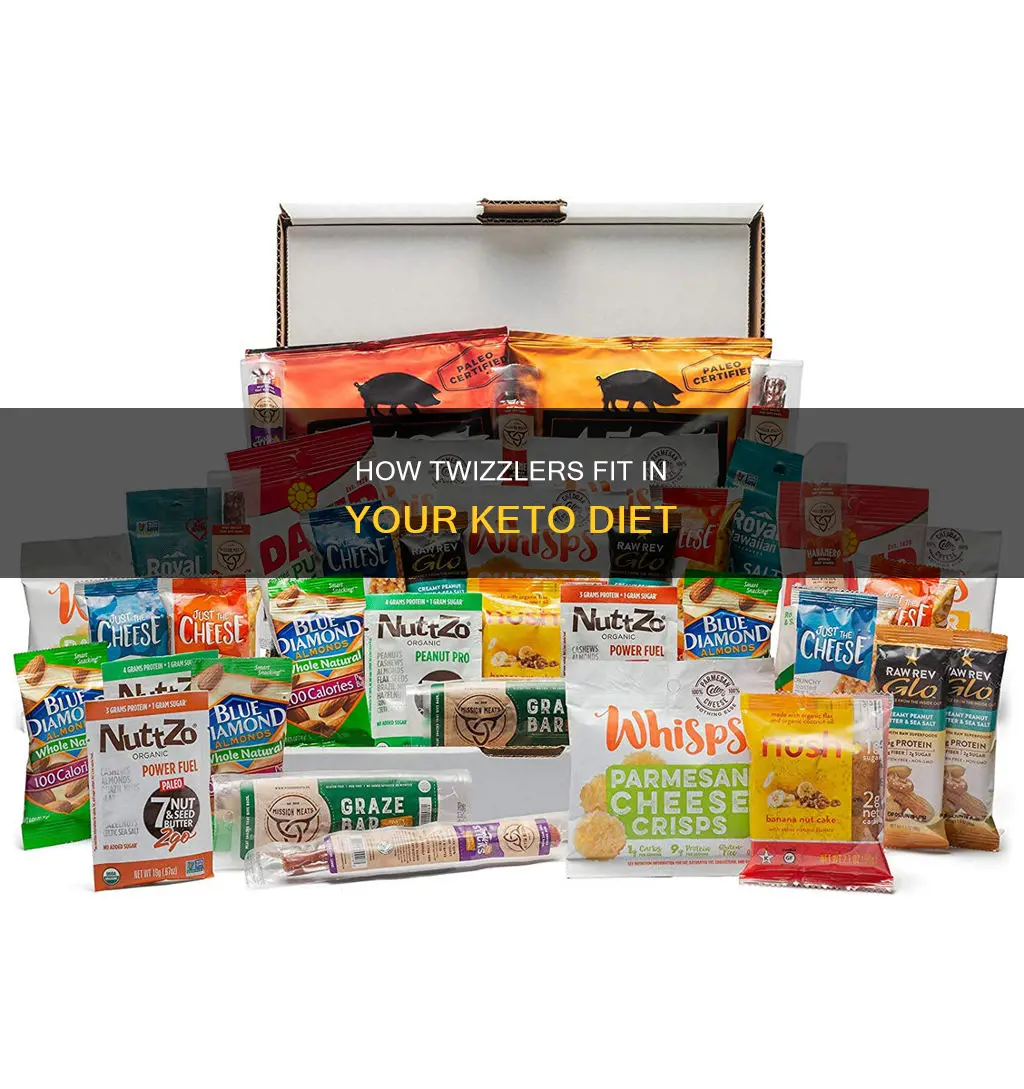 can you eat twizzlers on keto
