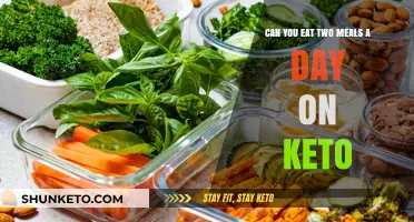 Keto and Intermittent Fasting: Eating Twice a Day