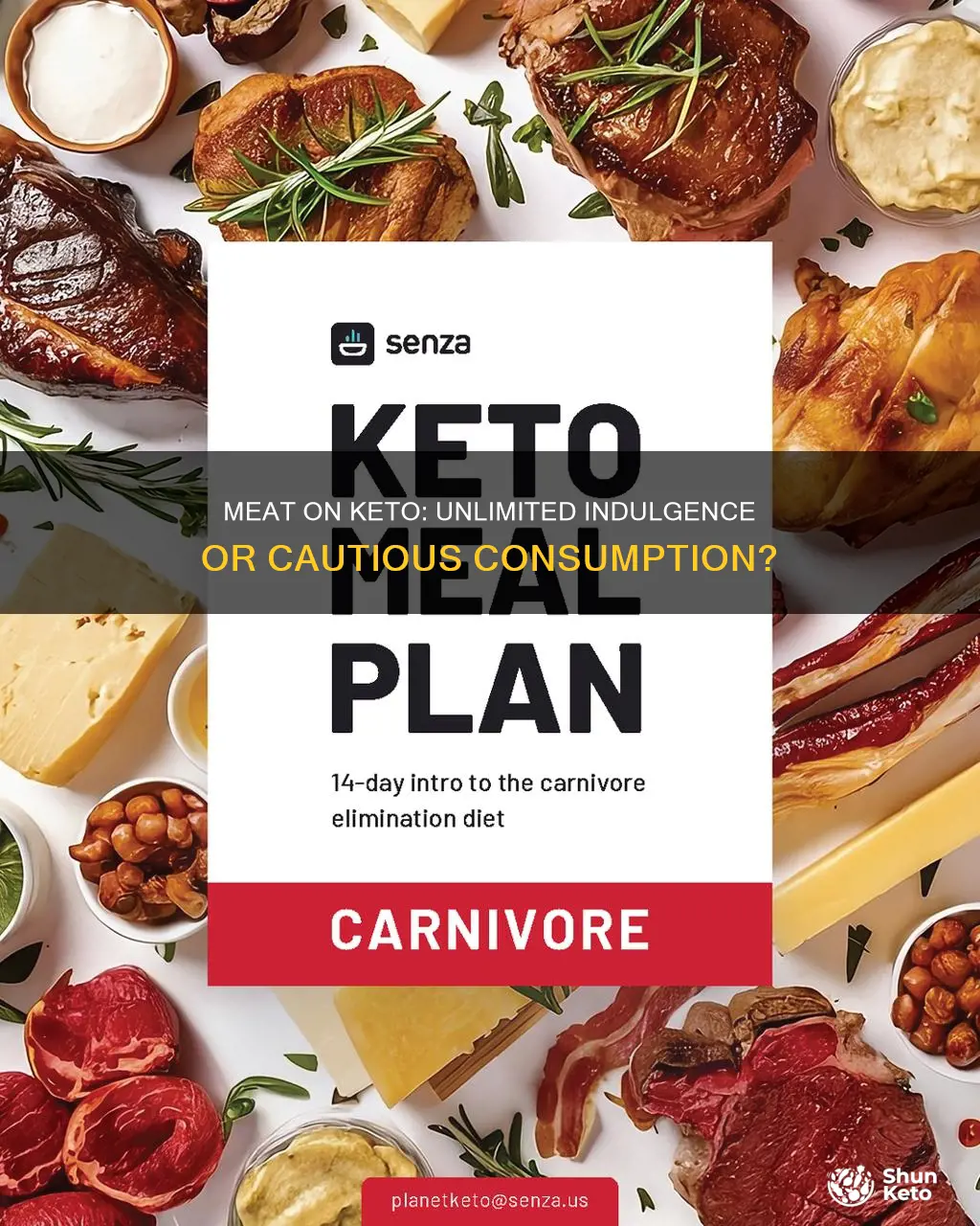 can you eat unlimited meat on keto