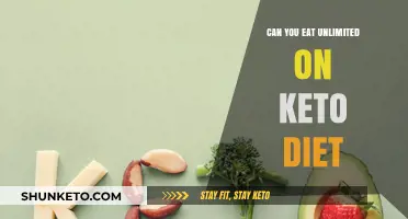 Keto Diet: Unlimited Eating or Restricted?