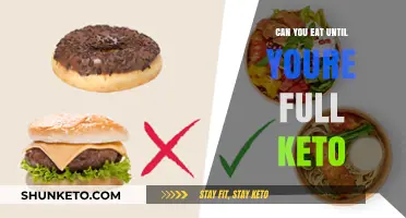 How to Eat Until Full on Keto