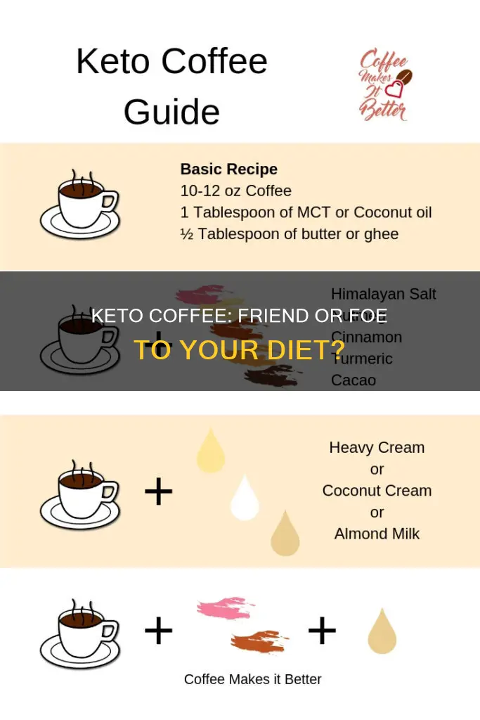can you eat with the keto coffee