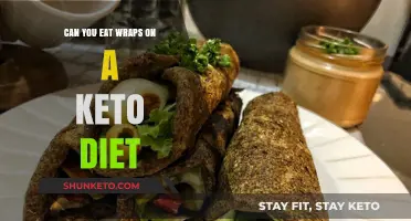 Keto Wraps: What You Can Eat and Avoid