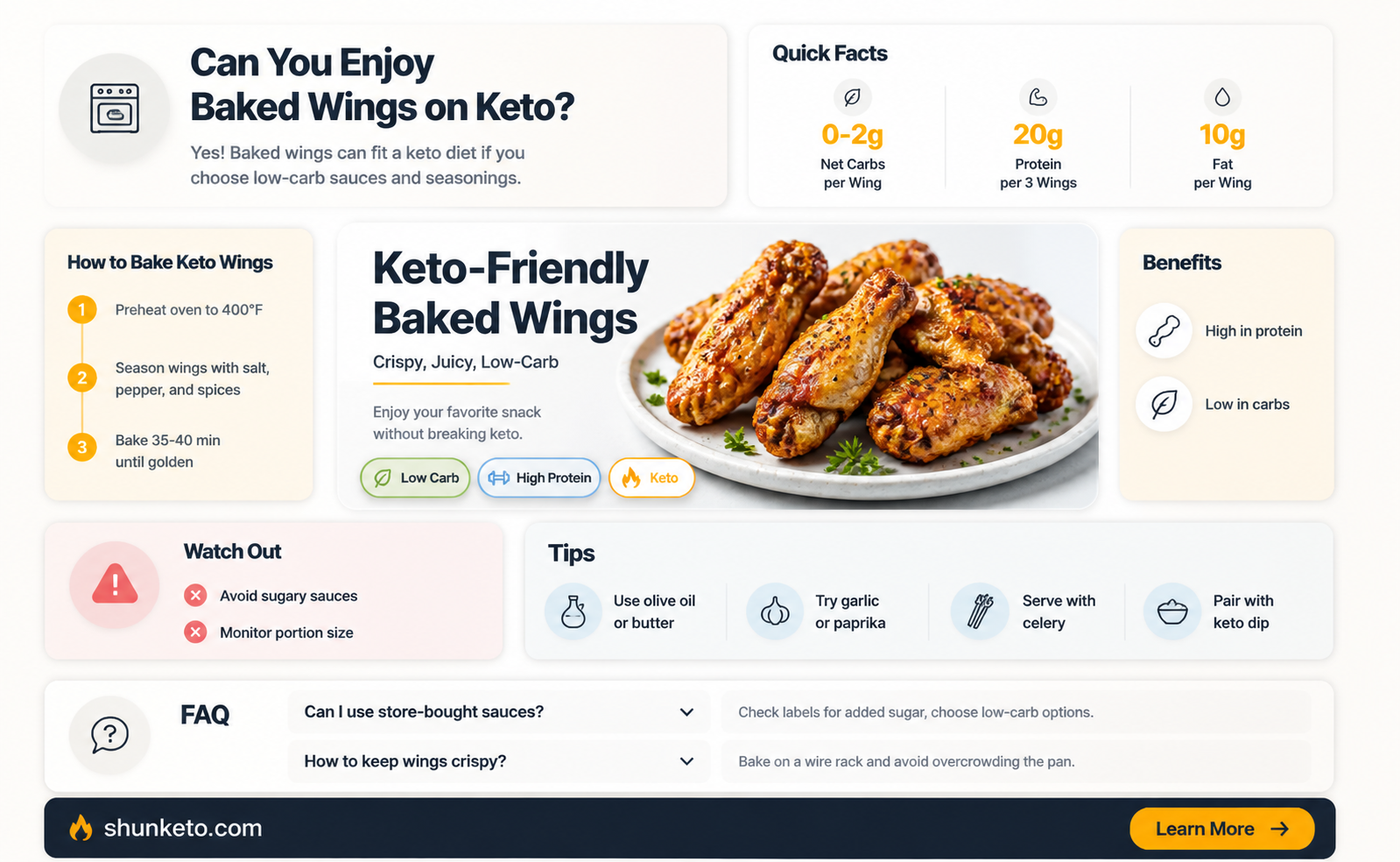 are baked wings keto
