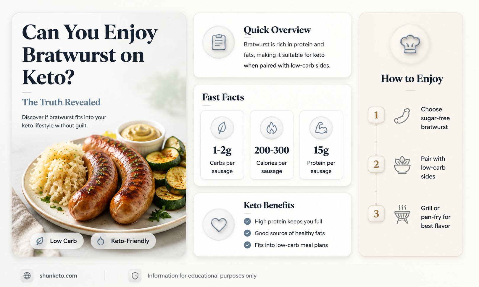 are bratwurst on the keto diet