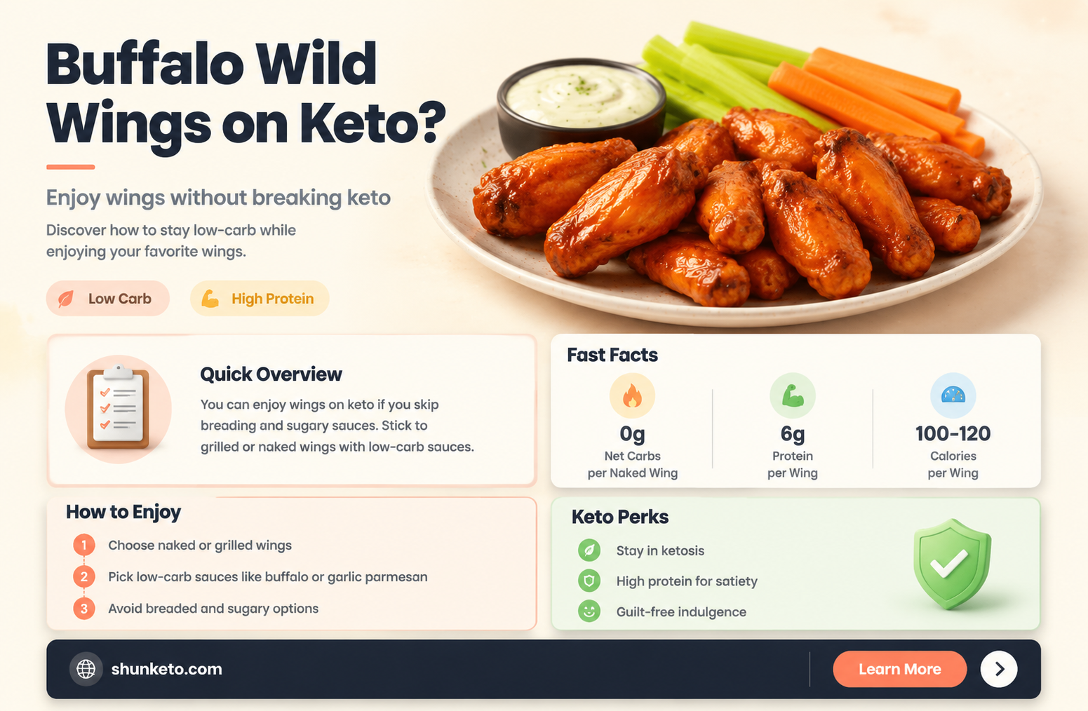 are buffalo wild wings keto