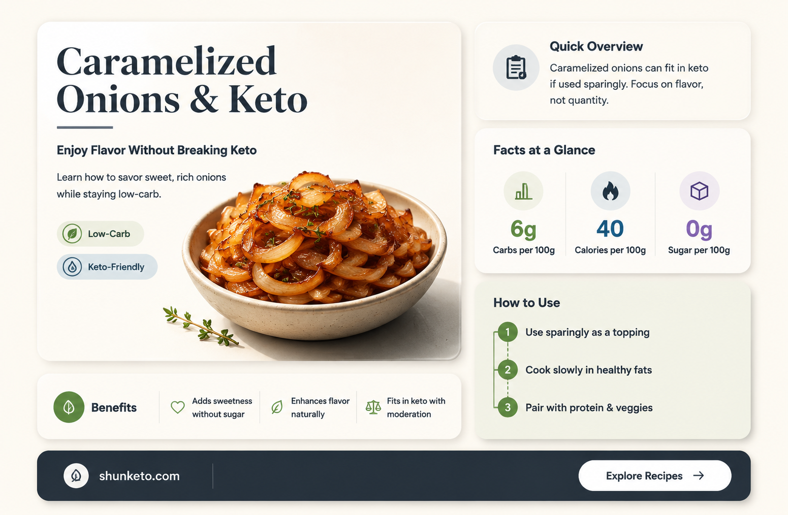 are caramelized onions keto