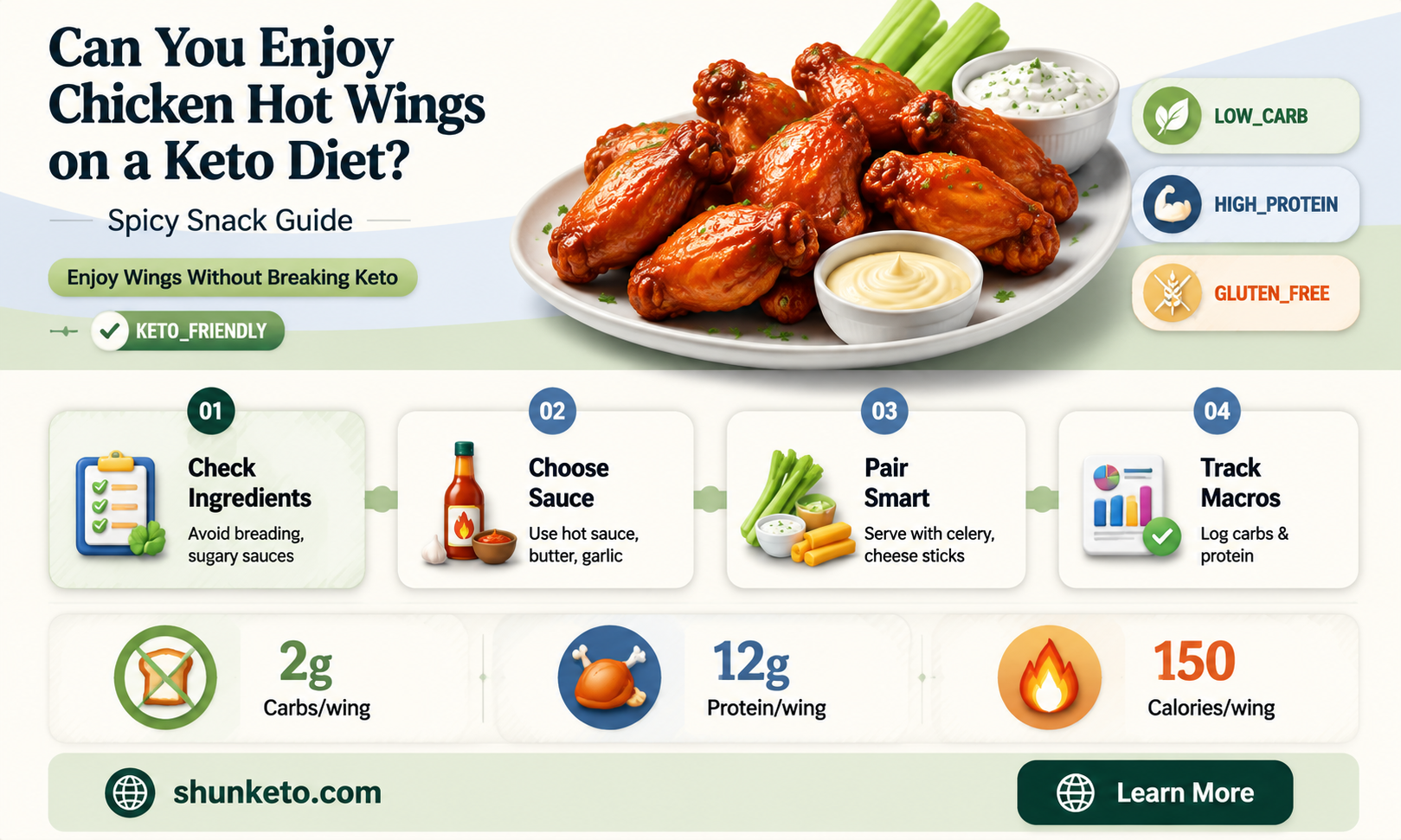 are chicken hot wings okay on the keto diet
