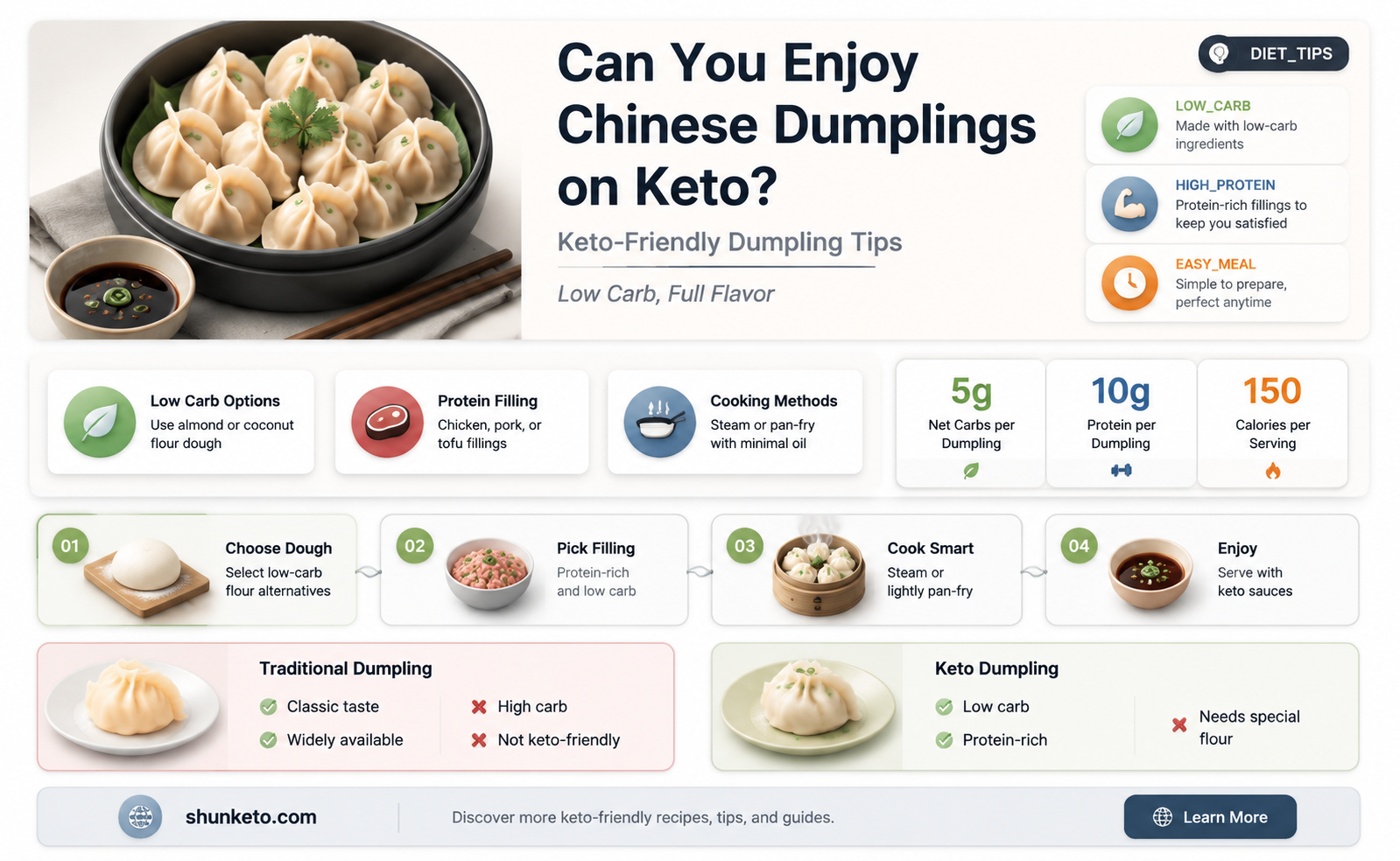 are chinese dumplings keto