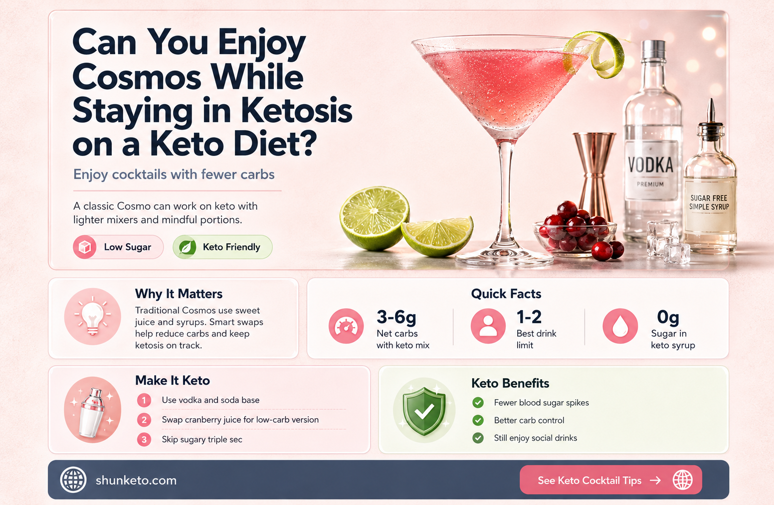 are cosmos on keto diet