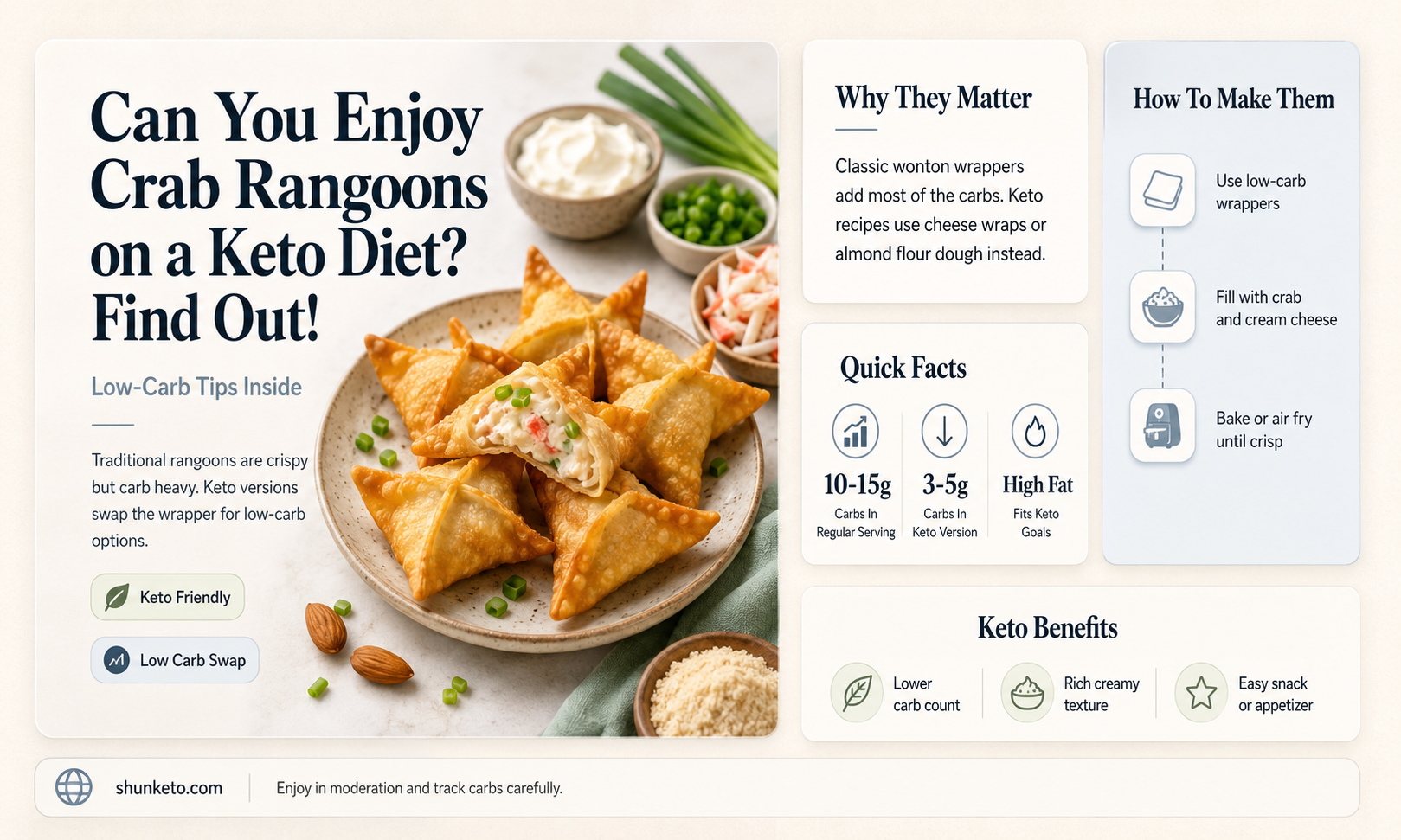are crab rangoons keto