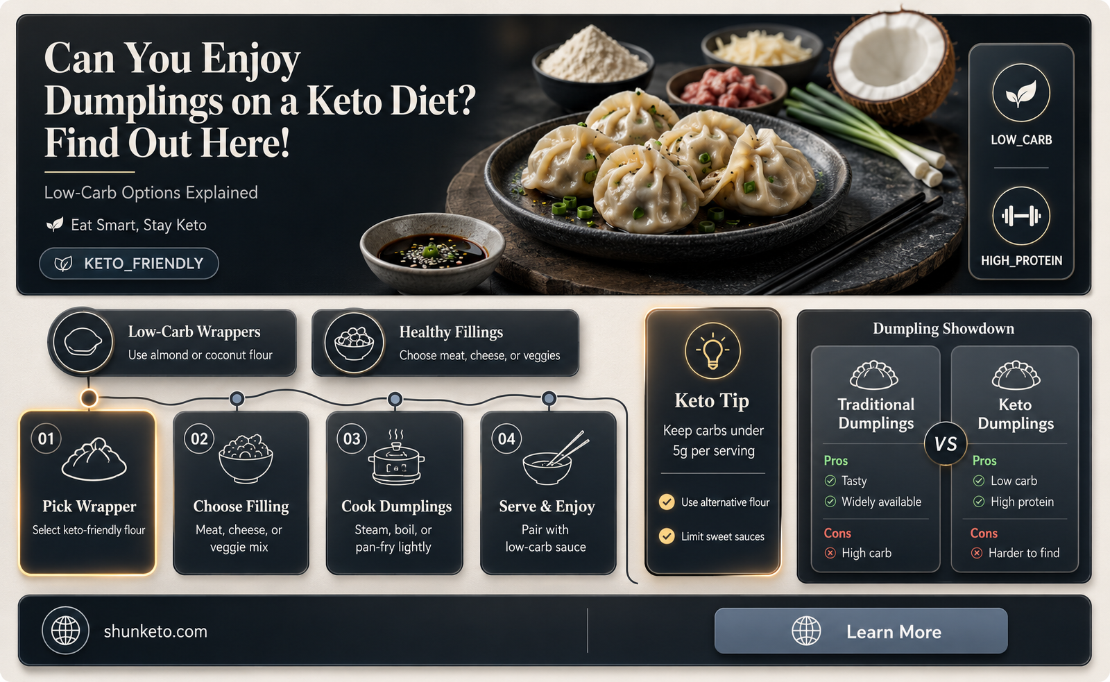 are dumplings keto