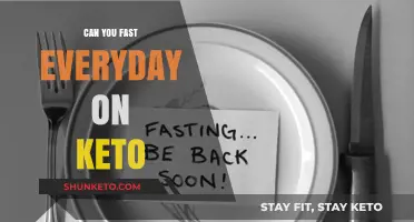 Daily Fasting on Keto: Benefits, Risks, and Sustainable Practices