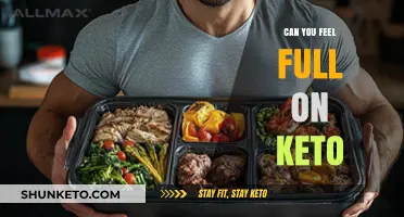 Feeling Full on Keto: Strategies for Satiety and Success