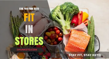 Where to Buy Keto Fit: In-Store Availability Explained