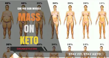 Building Muscle on Keto: Is It Possible and How to Succeed