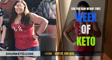 Keto Weight Gain: First Week Blues or Bliss?