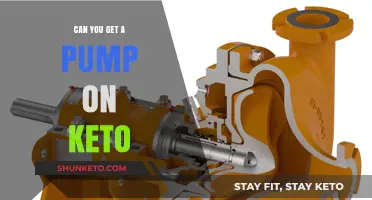 Can You Achieve a Muscle Pump While on the Keto Diet?