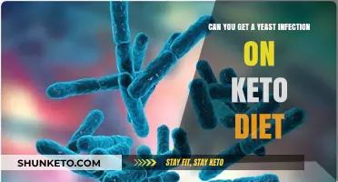 Keto Diet and Yeast Infections: What You Need to Know