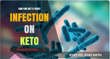 Keto and Yeast Infections: Unraveling the Diet-Health Connection