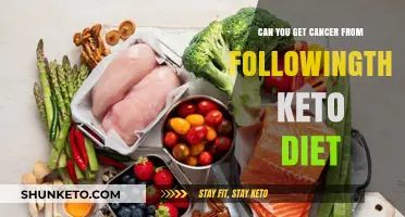 Keto Diet and Cancer Risk: Separating Fact from Fiction