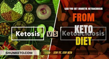 Keto Diet and Diabetic Ketoacidosis: Understanding the Risks and Facts