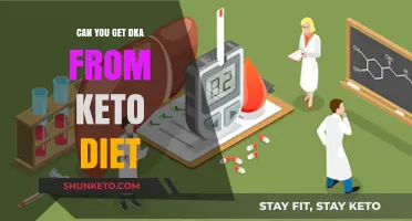 Keto Diet and DKA: Understanding the Potential Risks and Prevention