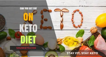 Can You Enjoy Fay While Staying in Ketosis on Keto?