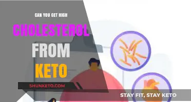 Keto and Cholesterol: Unraveling the High-Fat Diet Connection