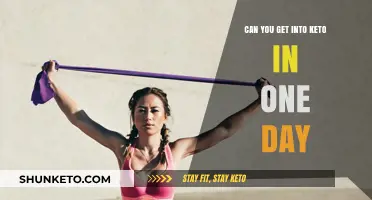 Quick Keto Kickstart: Can You Transition to Ketosis in 24 Hours?