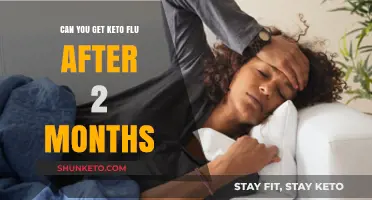 Can Keto Flu Reappear After Two Months? Understanding Late Symptoms