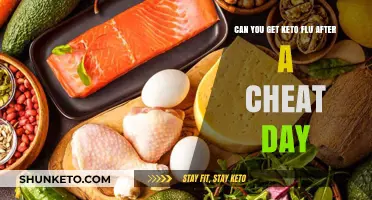 Keto Flu After a Cheat Day: What You Need to Know