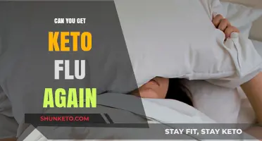 Can Keto Flu Reoccur? Understanding Symptoms and Prevention Tips