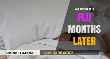 Can Keto Flu Reappear Months Later? Understanding Delayed Symptoms