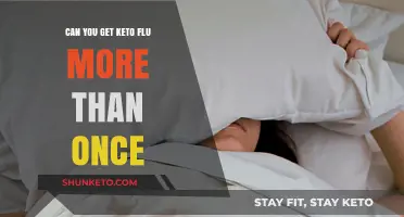 Can You Get Keto Flu Again? Understanding Recurrence and Prevention