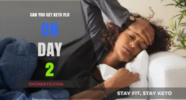 Keto Flu on Day 2: Symptoms, Causes, and Quick Relief Tips