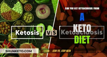Keto Diet and Ketoacidosis: Understanding the Risks and Facts