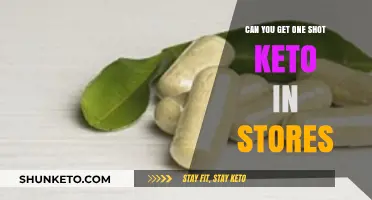 Where to Buy One Shot Keto: In-Store Availability Explained